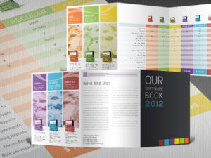 Software product catalogue template