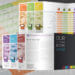 Software Product Catalogue